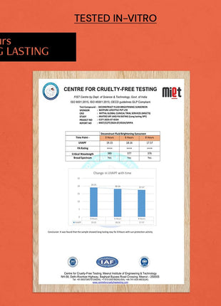 Deconstruct Brightening Sunscreen for Dry Skin with SPF 50+ | 8 hours Long Lasting Dewy Sunscreen | Water Resistant, No White Cast, Quick Absorbing | For Women and Men | 50gm 