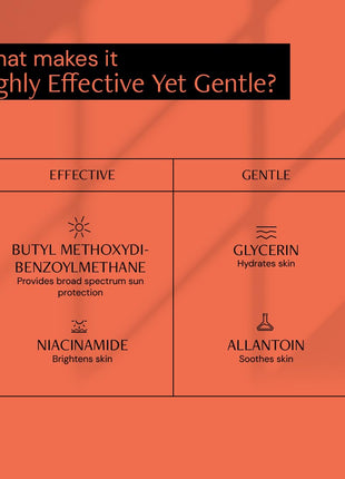 Deconstruct Brightening Sunscreen for Dry Skin with SPF 50+ | 8 hours Long Lasting Dewy Sunscreen | Water Resistant, No White Cast, Quick Absorbing | For Women and Men | 50gm 