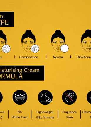 Deconstruct Face Gel Sunscreen SPF 50 + and PA+++ | Gel based sunscreen for oily, combination skin, normal skin | Broad spectrum sunscreen, No White Cast, Lightweight, Non greasy - 50g 