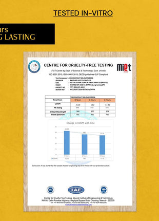 Deconstruct Face Gel Sunscreen SPF 50 + and PA+++ | Gel based sunscreen for oily, combination skin, normal skin | Broad spectrum sunscreen, No White Cast, Lightweight, Non greasy - 50g 