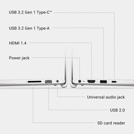Dell 15 Laptop DC15250-15.6-inch FHD (1920x1080) 120Hz Display, Intel Core i5-1334U Processor, 16GB DDR4 RAM, 512GB SSD, Intel UHD Graphics, Windows 11 Home, Onsite Service - Platinum Silver 