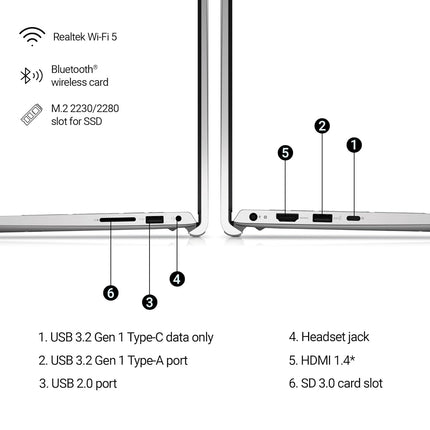 Dell 15DC15250, Intel Core i5 13th Gen - 1334U, 16GB RAM, 1TB SSD, FHD 15.6"/39.62 cm, Windows 11, MSO'24, Silver, 1.62kg, Backlit Keyboard, 15 Month McAfee, Thin & Light Laptop 