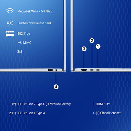 Dell DB16255, R5-340 AI Processor, 16 GB LPDDR5X, 512 GB SSD, 16" (40.64 cm) FHD Plus, Win11+MSO 2024, Ice Blue, 1.83 Kg, AMD Radeon™ Graphics, 300 Nits IPS, Backlit+FPS Keyboard, AI Powered Laptop 