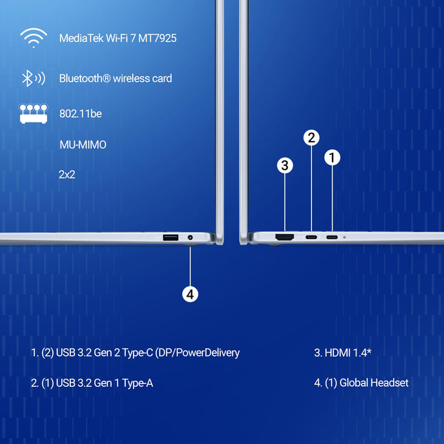 Dell DB16255, R5-340 AI Processor, 16 GB LPDDR5X, 512 GB SSD, 16" (40.64 cm) FHD Plus, Win11+MSO 2024, Ice Blue, 1.83 Kg, AMD Radeon™ Graphics, 300 Nits IPS, Backlit+FPS Keyboard, AI Powered Laptop 
