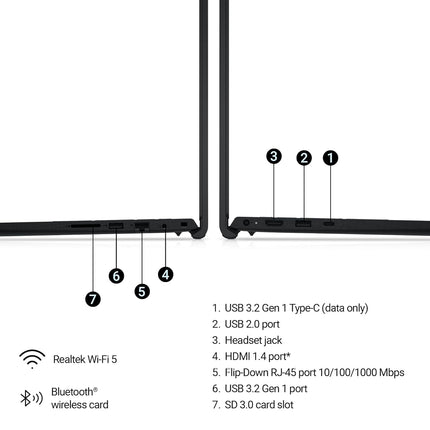 Dell Vostro, Intel Core i3 13th Gen - 1305U, 16GB DDR4 RAM, 512GB, FHD 15.6"/39.6 cm, Windows 11, Office H&S 2024, Carbon Grey, 1.66Kg, 120Hz 250 nits Narrow Border Display, Intel UHD Graphics Laptop 