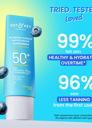 Dot & Key Blueberry Hydrate Barrier Repair Sunscreen Spf 50+,Pa++++|For Dry&Sensitive Skin|Non - Greasy Finish|No White Cast|Uv & Blue Light Protection|Broad Spectrum|For Women&Men|50G, 1 Count 