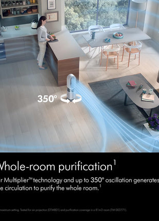 Dyson Air Purifier Hot+Cool™ Gen1 HP10 - White/Silver (Latest Launch) 