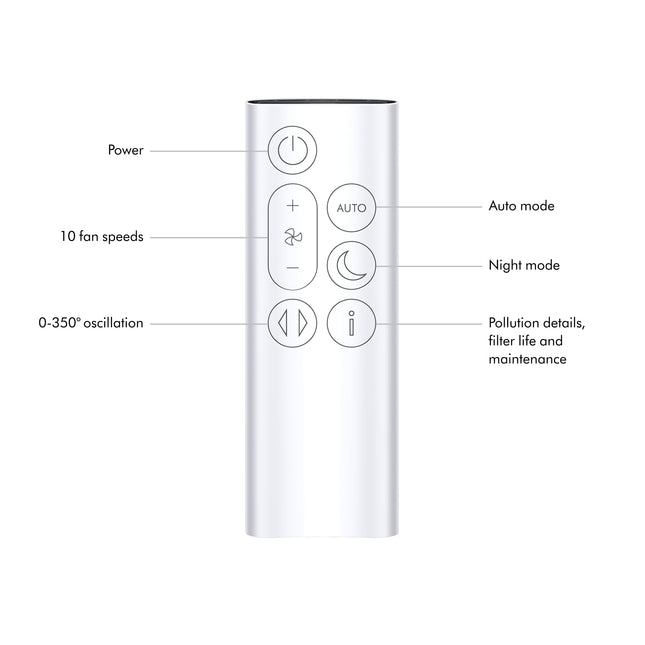 Dyson Purifier CoolÂ™ Gen1 Tp10 (White) 