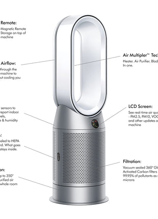 Dyson Purifier Hot+Cool Air Purifier with heater, HEPA+Activated Carbon Filter, Wi-Fi Enabled, HP07 (White) 