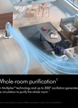 Dyson Purifier Hot+Cool Air Purifier with heater, HEPA+Activated Carbon Filter, Wi-Fi Enabled, HP07 (Black/Nickel) 