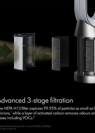 Dyson Air Purifier TP10 Cool Gen1 | Covers 600 Sq. Ft| Advanced HEPA H13 filtration|Removes 99.95% of allergens & pollutants as small as PM 0.1|Remote Control| 2 Year Warranty 