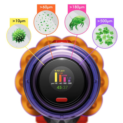 Dyson V12 Detect Slim Extra Vacuum Cleaner 