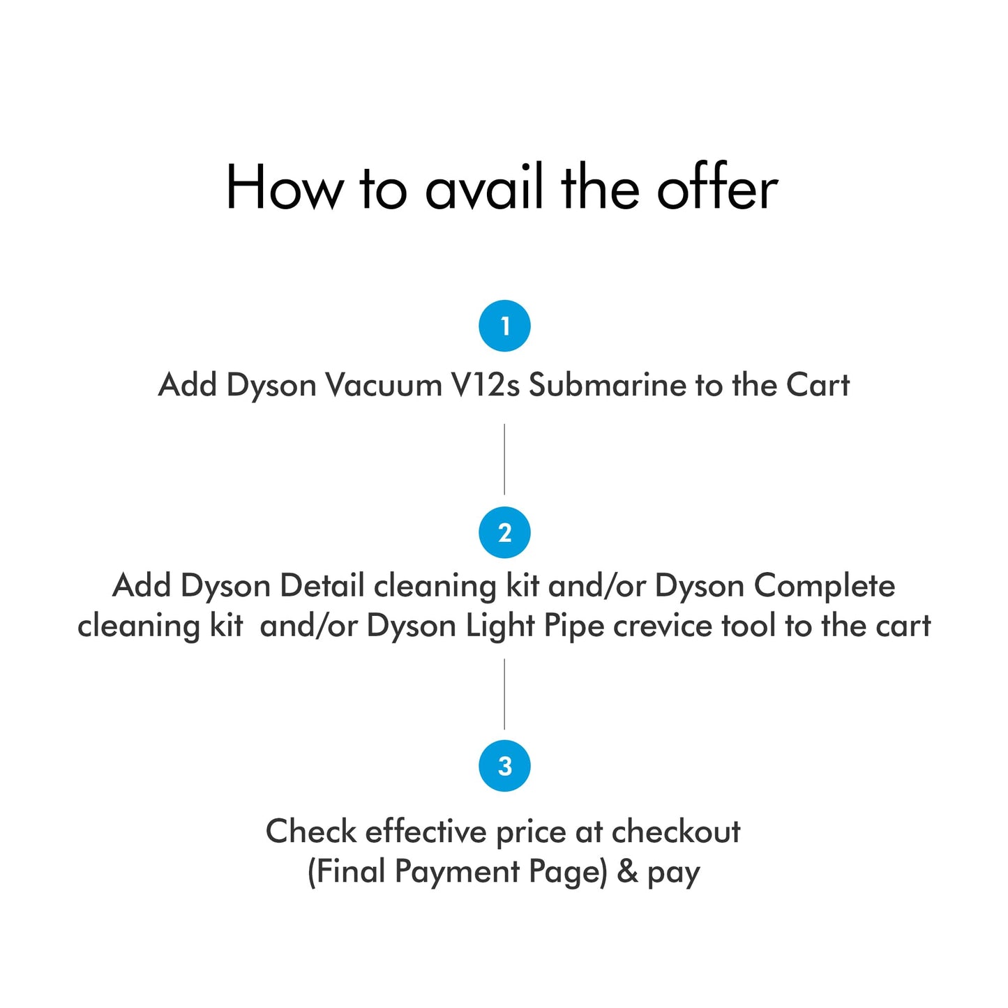 Dyson V12S Detect Slim Submarine Wet And Dry Hepa Filter Vacuum Cleaner, 1 Count, 350Ml, Yellow 