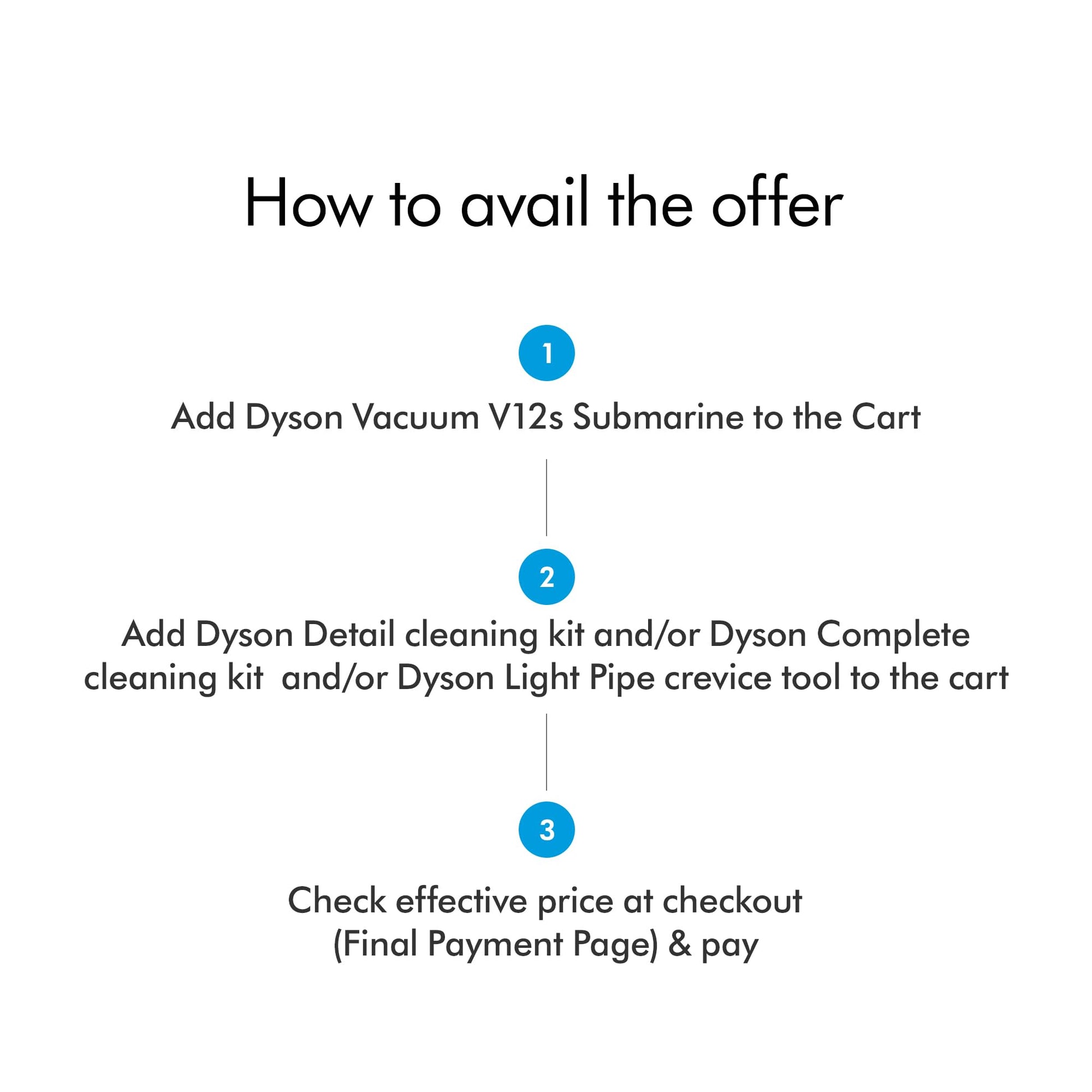 Dyson V12S Detect Slim Submarine Wet And Dry Hepa Filter Vacuum Cleaner, 1 Count, 350Ml, Yellow 