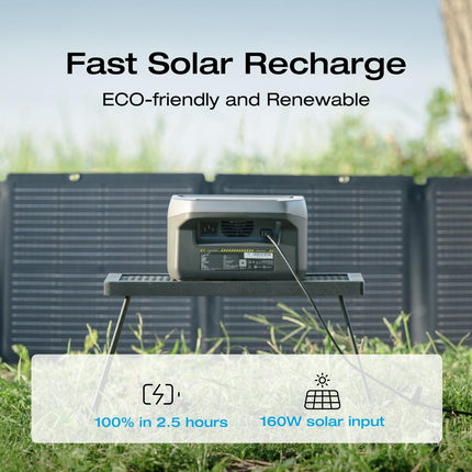 EF ECOFLOW 500W Portable Power Station RIVER 2, 256Wh LiFePO4 Battery, 10 Year Life, 0% - 100% Charge in 60 mins, 230V - 50Hz India Voltage, Power 6 Appliances at once, For Outdoor Use & Home Backup 