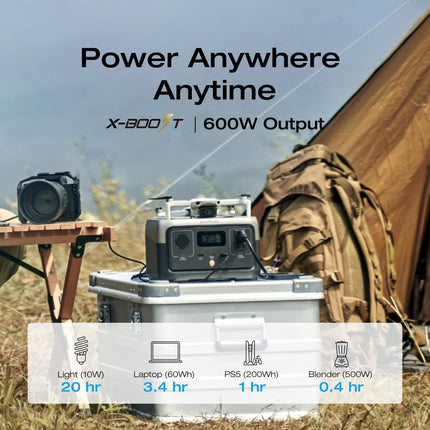EF ECOFLOW 500W Portable Power Station RIVER 2, 256Wh LiFePO4 Battery, 10 Year Life, 0% - 100% Charge in 60 mins, 230V - 50Hz India Voltage, Power 6 Appliances at once, For Outdoor Use & Home Backup 