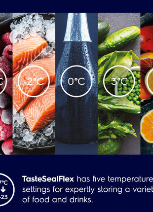 Electrolux 680L Frost Free Inverter French Door Refrigerator, TasteSealFlex, TwinTech Cooling System, Glossy Dark Grey Stainless Steel, UltimateTaste 900, EQE6879A-B 