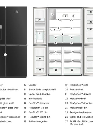 Electrolux 680L Frost Free Inverter French Door Refrigerator, TasteSealFlex, TwinTech Cooling System, Glossy Dark Grey Stainless Steel, UltimateTaste 900, EQE6879A-B 