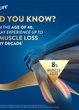 Ensure Complete & Balanced Nutrition Drink For Adults 2kg, Vanilla Flavour & Ensure Diabetes Care Nutrition to Help Control Blood Sugar Levels- Vanilla 400g Box 