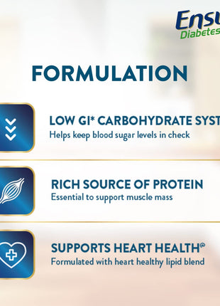 Ensure Diabetes Care- Nutrition to Help Control Blood Sugar Levels- 200gms (Vanilla Flavour) 