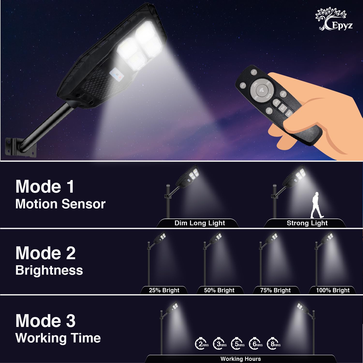 Epyz 50Watt Solar Street Light Outdoor Waterproof with Remote 196 LEDs Motion Sensor Light and Dusk to Dawn for Garden,Street,Lawn [ with Out Pole ] [ Pack of 1,Cold White ] 