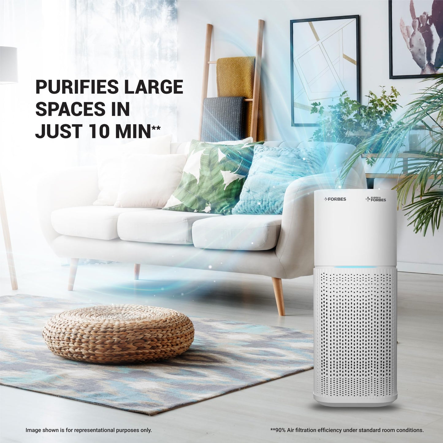 Eureka Forbes Air Purifier 355 With True Hepa H13 Filter & Surround 360° Air Technology|Removes 99.97% Dust & Particulate Matter|4-Stage Purification In 10 Mins|Covers 480 Sq. Ft.|Convenient,White 