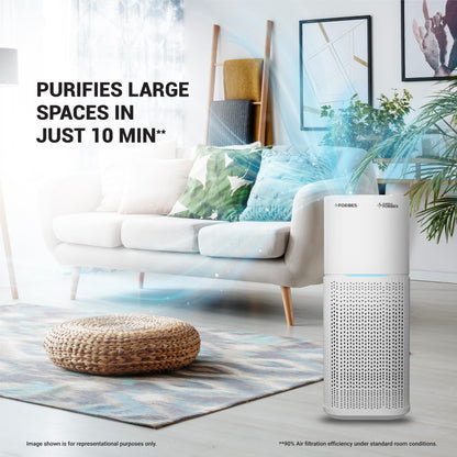 Eureka Forbes Air Purifier 355 With True Hepa H13 Filter & Surround 360° Air Technology|Removes 99.97% Dust & Particulate Matter|4-Stage Purification In 10 Mins|Covers 480 Sq. Ft.|Convenient,White 