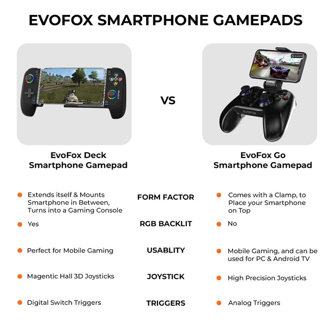EvoFox Deck Smartphone Gamepad with iPhone/Android, XBOX, HID & Keymap mode for Android | Bluetooth v5.0 | Dual Vibration motors | Magnetic Hall 3D Joysticks | RGB Lighting and Backlit Controls 