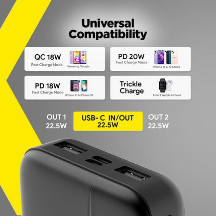 FLiX(Beetel) New Launch PowerXtreme 10,000mAh Slim Power Bank, USB C/Micro USB Input, Dual USB A Output, Compatible with iPhone 14 13 12 11 Samsung S22 S23 S21 Google Pixel 7 Oneplus (Black-P10) 