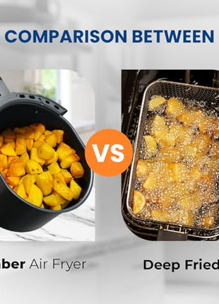 Faber 4L 1350W Digital Air Fryer| Fry, Bake, Roast, Toast, Defrost, Grill & Reheat| 85% Less Oil, 360° Air Cooking| 12-Preset Menu, LED Display, Touch Control, Non-Stick Pan, (Black)| FAF 4.0L AS BK 