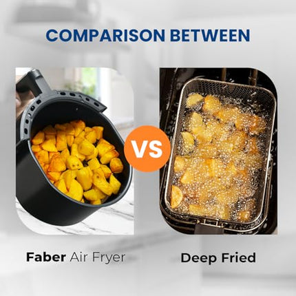 Faber 4L 1350W Digital Air Fryer| Fry, Bake, Roast, Toast, Defrost, Grill & Reheat| 85% Less Oil, 360° Air Cooking| 12-Preset Menu, LED Display, Touch Control, Non-Stick Pan, (Black)| FAF 4.0L AS BK 