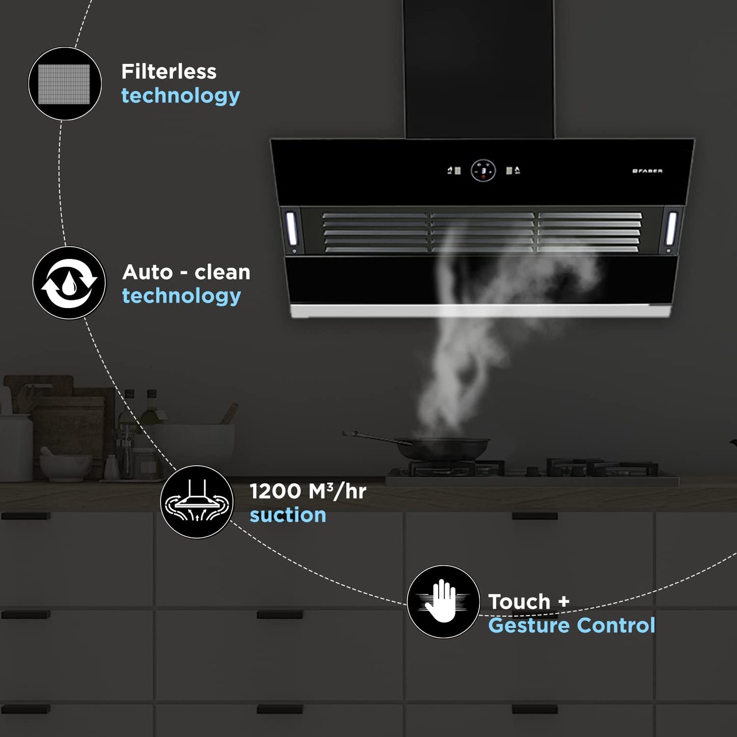 Faber 90 cm 1200 m3/hr Slant, Filterless Auto Clean Chimney, 12Yr Warranty on Motor(2Yr Comprehensive)|| Italian Design (HOOD VERTIGO FL SC AC BK 90, Touch & Gesture Control, Black) 