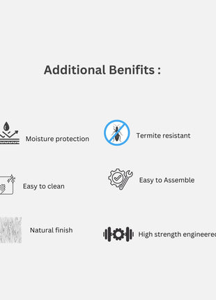 Furnesta 6-Door Modular Kitchen Wall Cabinet, Slated Grey & Highland Pine, Termite-Proof Borer-Proof Engineered Wood, Wall-Mount, Storage Organizer 