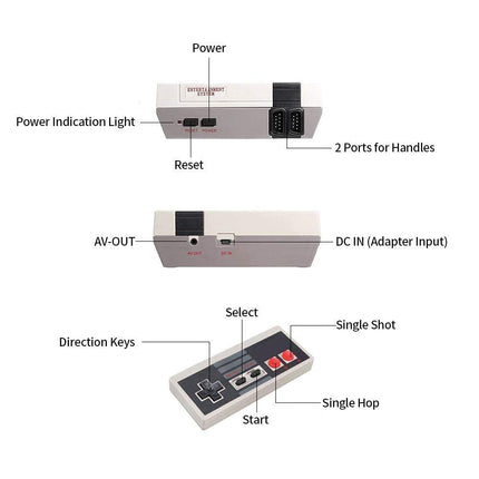 GSH Pre-Installed 620 Games Mini TV Game Console |Gaming Player AV Output Game Console |Video Game Gifts to Kids (Cartridge not Required) | Plug and Play Game, Grey [Game_boy_Advance] 