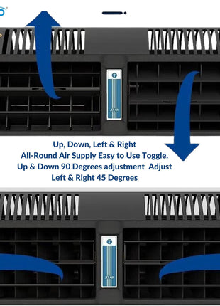 Geomex Jet Air Car Fan Fitted Universally, Car Dashboard Air Conditioning Blower 12V, 2 Speed Cooling. Perfect For Hot Summer Days With Powerful Ventilation and Exhaust. 