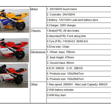 Gigaglitz 24V/350W Electric Pocket Bike (Off-Roading Vehicle) Budget Friendly and Affordable E-Bike 