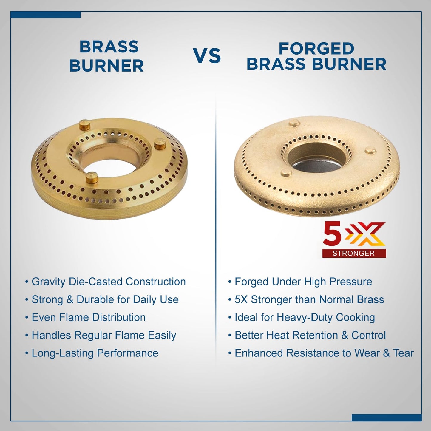 Glen 4 Burner Ultra Slim Auto Ignition Premium Gas Stove | 8 MM Toughened Glass Top | Black | Forged Brass Burners | Warranty 2 Years Standard (BH1074USBL75_1) 