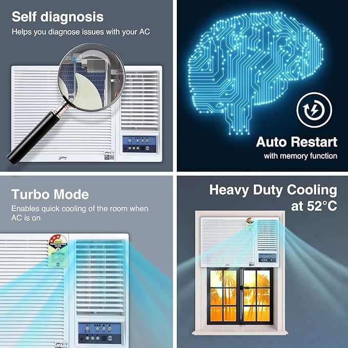 Godrej 1.5 Ton 3 Star, Turbo Mode Window AC (Copper, Anti-Dust Filter, Anti-Freeze Thermostat, 2024 Model, AC 1.5T WFC 18UTC3-WWB Window, White) 