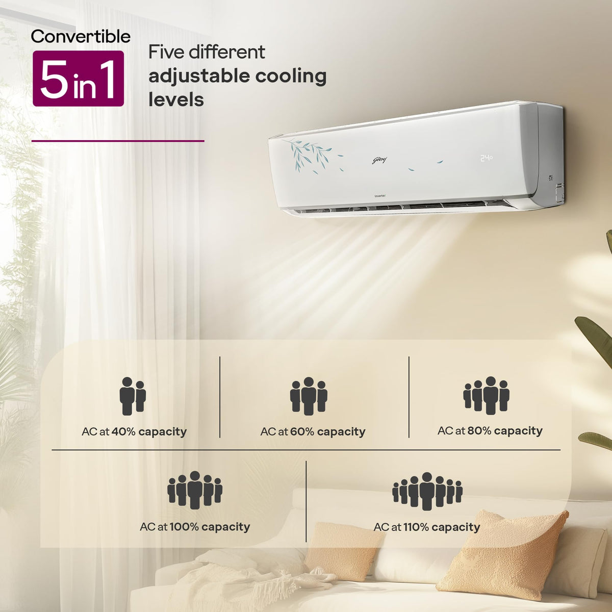 Godrej 1.5 Ton 3 Star, Wi-Fi, 5 Year Comprehensive Warranty, 5-In-1 Convertible Cooling Inverter Split AC (Copper, 2025 Model, Heavy Duty Cooling at 52 °C, AC 1.5T EI 18A3T PYA IVBL IOT, White) 
