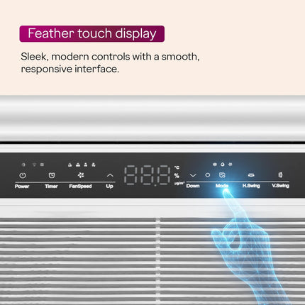 Godrej 1.5 Ton 5 Star 5-In-1 Convertible Cooling, Heavy Duty Cooling At 52°C, I-Sense Technology, Self Clean, Smart Diagnosis, Inverter Window AC (Copper, 2025 Model, AC 1.5T WIC 18XTC5 WYA, White) 