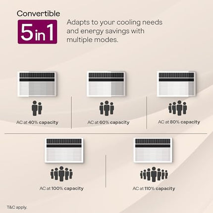 Godrej 1.5 Ton 5 Star 5-In-1 Convertible Cooling, Heavy Duty Cooling At 52°C, I-Sense Technology, Self Clean, Smart Diagnosis, Inverter Window AC (Copper, 2025 Model, AC 1.5T WIC 18XTC5 WYA, White) 