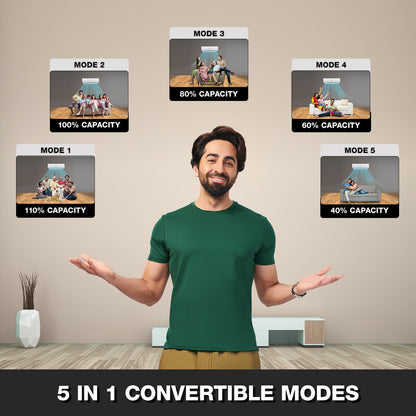 Godrej 1 Ton 5 Star, 5 Years Comprehensive Warranty, 5-in-1 Convertible Cooling, Inverter Split AC (2024 Model, Copper, Heavy-Duty Cooling at 52 Deg Celcius, AC 1T EI 12IINV5R32-WWR, White) 