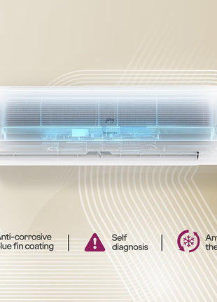 Godrej 2 Ton 3 Star, 5 Years Comprehensive Warranty, AI Powered, 5-In-1 Convertible Cooling, Self Clean Inverter Split AC (Copper, 2025 Model, Heavy Duty Cooling At 52 °C, AC 2.0T EI 24I3T WZS, White) 