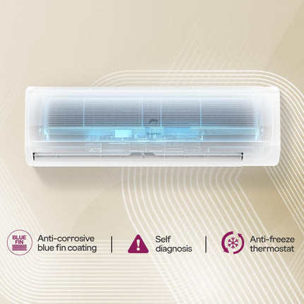Godrej 2 Ton 3 Star, 5 Years Comprehensive Warranty, AI Powered, 5-In-1 Convertible Cooling, Self Clean Inverter Split AC (Copper, 2025 Model, Heavy Duty Cooling At 52 °C, AC 2.0T EI 24I3T WZS, White) 