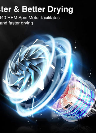 Godrej 7 Kg 5 Star, Active Soak Technology Semi-Automatic Top Load Washing Machine (WS EDGE CLS 70 5.0 PN2 GPGR, Graphite Grey, 460 W PowerMax Wash For Heavy Laundry Wash) 