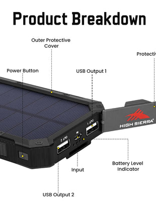 HACER 10000mAh Camping Solar Power Bank Built-in COB Flashlight Portable Charging Device with LED Indicators 2 USB Output Ports & USB-A to Micro-USB Cable for Climbing Hiking and Trekking (1Pc) 