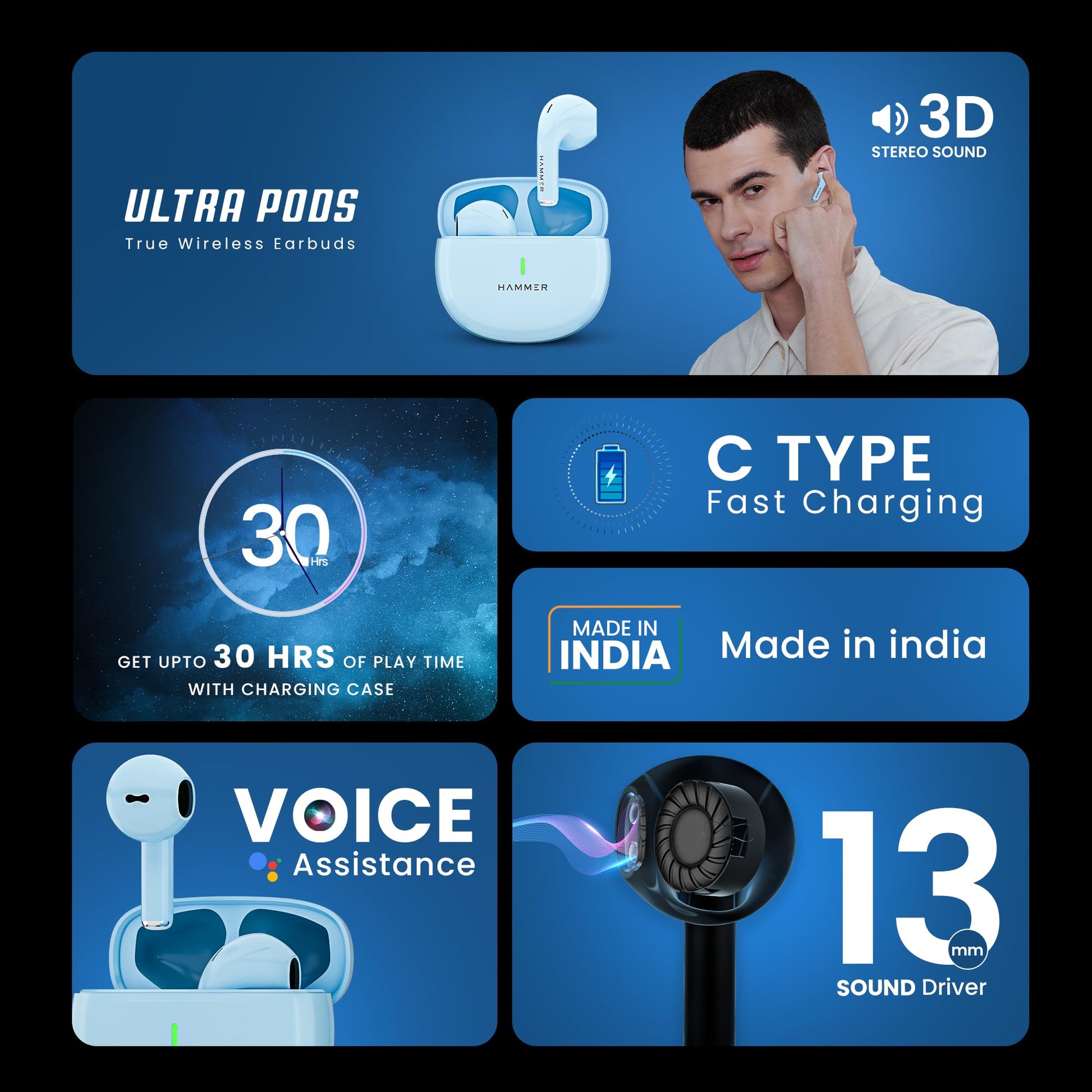 HAMMER New Launch Ultra Pods TWS Wireless Bluetooth Ear buds, Inbuilt Mic, 100H Standby Time, Earbuds with 30H Playtime, USB Type-C,13mm Dynamic Drivers, IPX5 Water Resistant Bluetooth Earphones(Blue) 