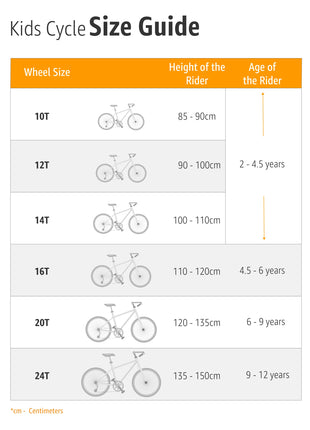 HI-FAST 14 inch Sports Kids Cycle for Boys & Girls 3 to 5 Years with Training Wheels (95% Assembled) (Green) 