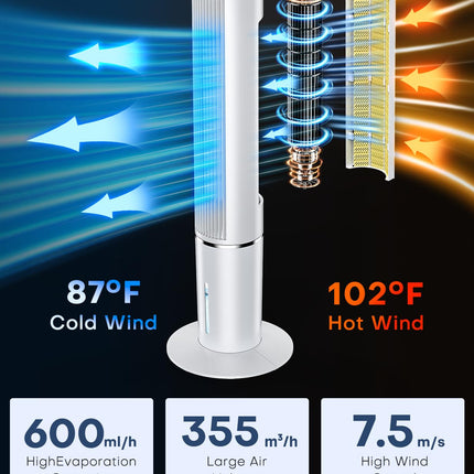 HIFRESH Air Cooler for Home, Mute Operation, 107CM Tower Cooler w/Remote & LED Display, 4 Mode & 3 Speed, 12H Timer, 26 Feet Air Delivery, 4L Water Tank, 4 Ice Packs, 70° Swing Control, 80W Low Power 
