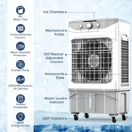 HIFRESH Air Cooler for Home, Silent Cooler with 20L Ice Chamber, 3 Speeds & Cooling Mode, 3-Side Antibacterial Honeycomb Pads, 4 Ice Packs, Powerful Throw, 70° Swing Air Cooler for Room Cooling 